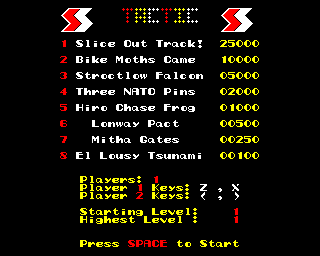 The High Score Table - The Game Is 100% Complete