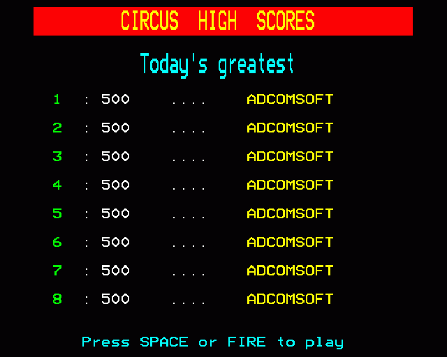 Circus Screenshot 0