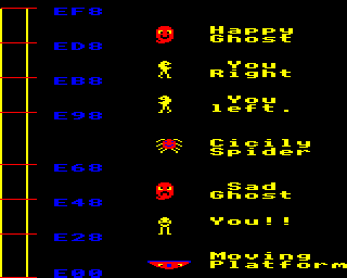 Ghosts and Ghouls - Or is that Ghouls and Ghosts?