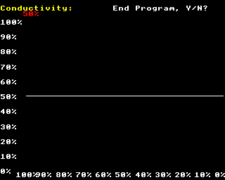 Conductivity Screenshot 1